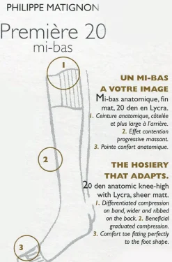 Premiere 20 Knee Highs